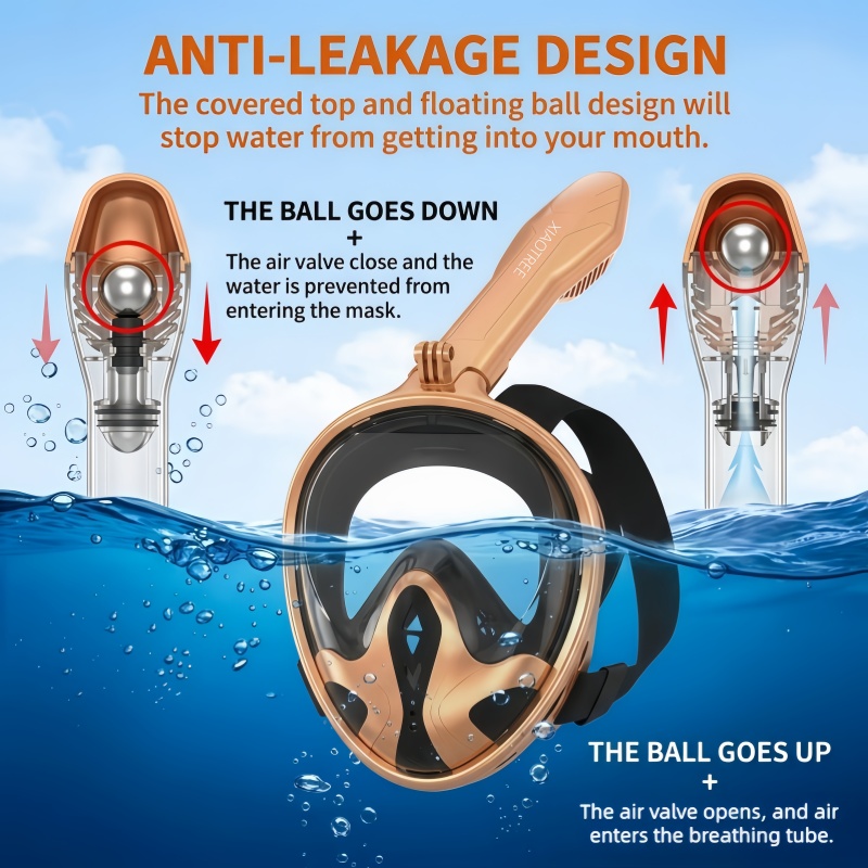 XIAOTREE Full Face Snorkel Mas - огляд і ціна Anti Pollution Mask